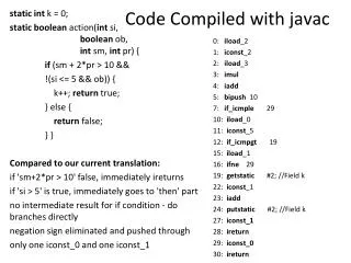 Code Compiled with javac