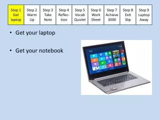 Get your laptop Get your notebook