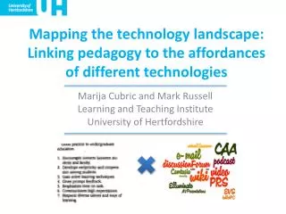 Mapping the technology landscape: Linking pedagogy to the affordances of different technologies