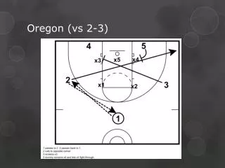oregon vs 2 3