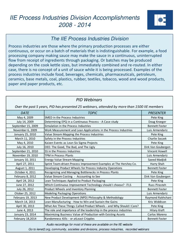 iie process industries division accomplishments 2008 2014