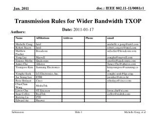 Transmission Rules for Wider Bandwidth TXOP