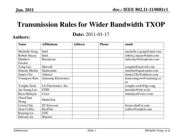 transmission rules for wider bandwidth txop