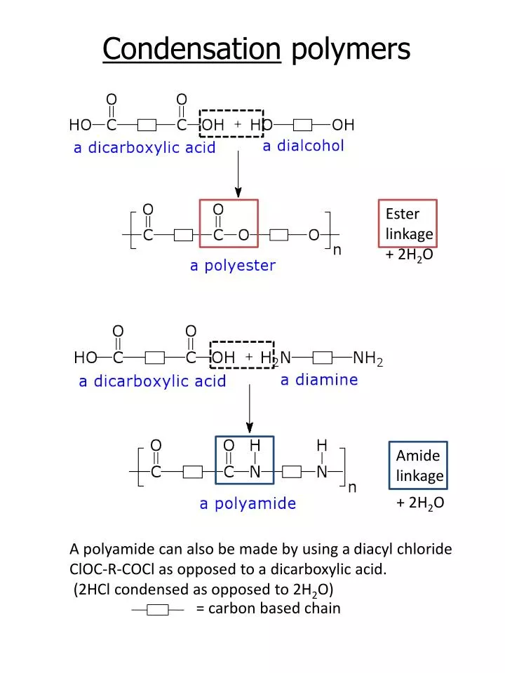 condensation polymers