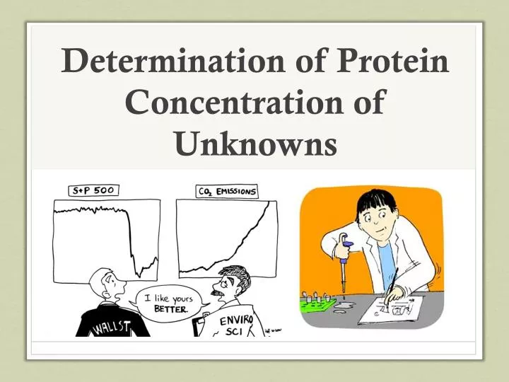 determination of protein concentration of unknowns