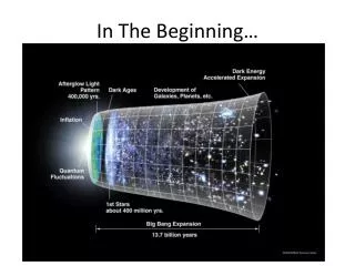 in the beginning