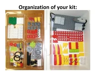 Organization of your kit: