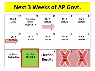 Next 3 Weeks of AP Govt.