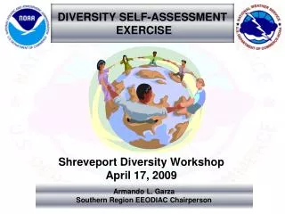 Shreveport Diversity Workshop April 17, 2009