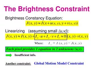 The Brightness Constraint