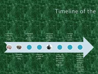 timeline of the life of micaela