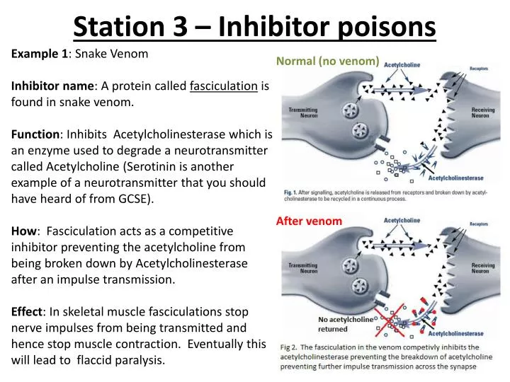 station 3 inhibitor poisons