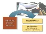 Organizing Business Messages