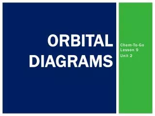 Orbital Diagrams