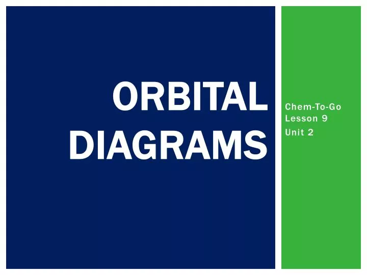 orbital diagrams