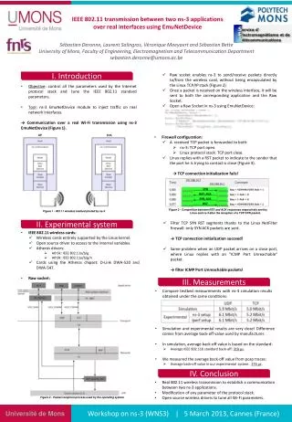 IEEE 802.11 transmission between two ns-3 applications over real interfaces using EmuNetDevice