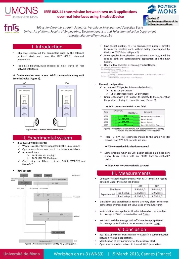 ieee 802 11 transmission between two ns 3 applications over real interfaces using emunetdevice