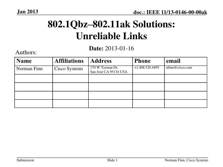 802 1qbz 802 11ak solutions unreliable links