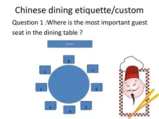 Chinese dining etiquette/custom