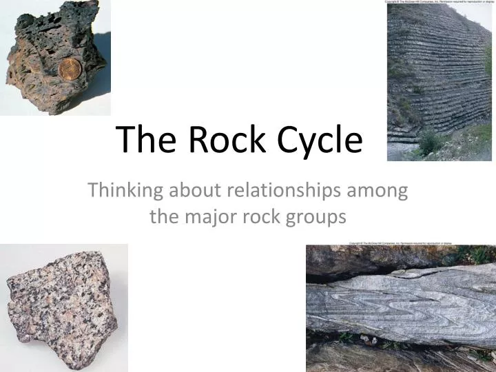 the rock cycle