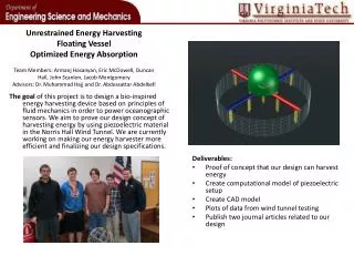 Deliverables: Proof of concept that our design can harvest energy