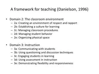 A framework for teaching (Danielson, 1996)