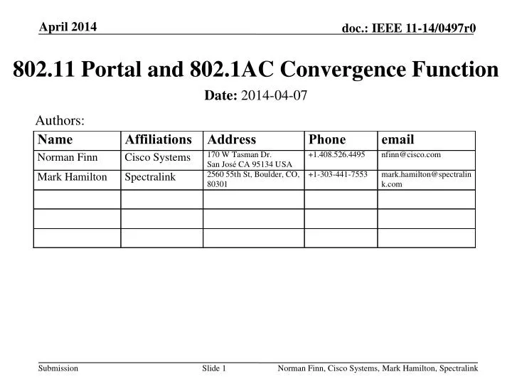 802 11 portal and 802 1ac convergence function