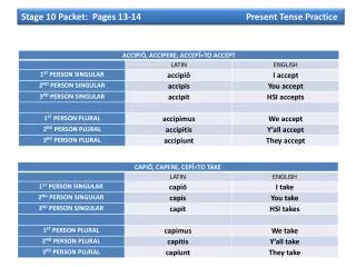 Stage 10 Packet: Pages 13-14		 	 Present Tense Practice
