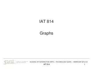 IAT 814 Graphs