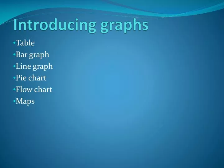 introducing graphs