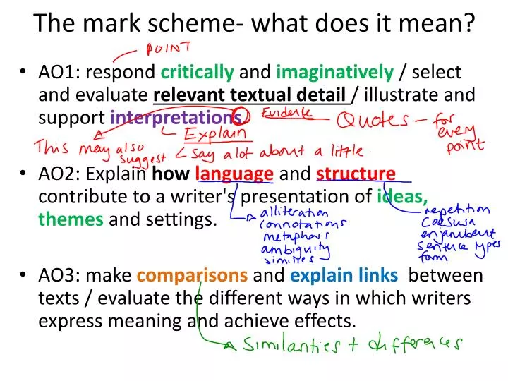 the mark scheme what does it mean