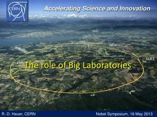 The role of Big Laboratories