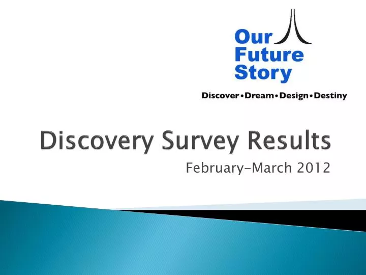 discovery survey results