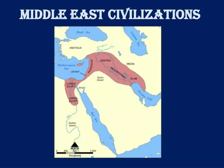 middle east civilizations