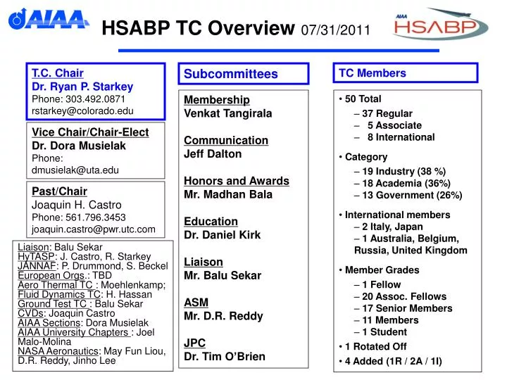 hsabp tc overview 07 31 2011