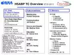 HSABP TC Overview 07/31/2011