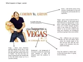 What happens in Vegas - poster