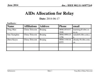 AIDs Allocation for Relay