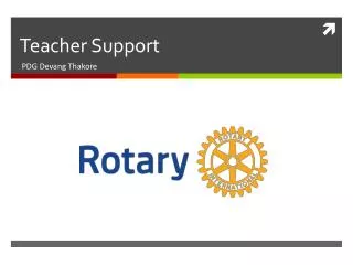 Teacher Support