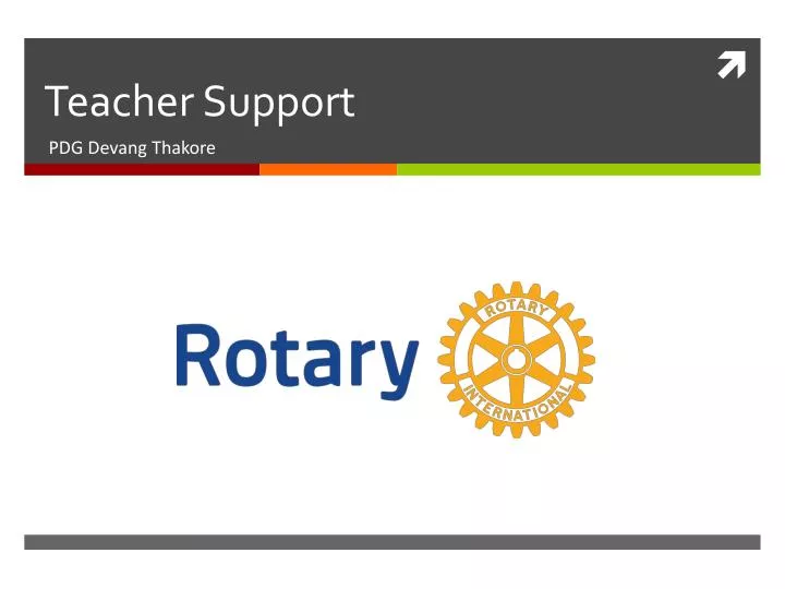 teacher support