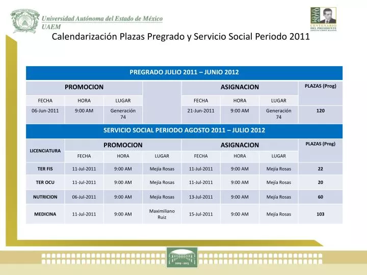 calendarizaci n plazas pregrado y servicio social periodo 2011