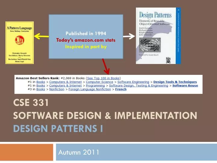 cse 331 software design implementation design patterns i