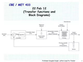 CBE / MET 433