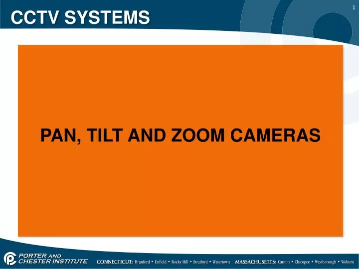 cctv systems