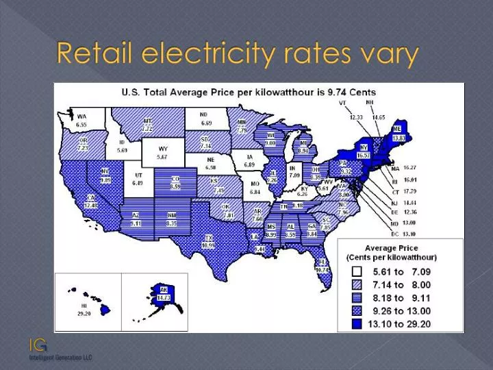 retail electricity rates vary