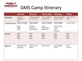 GMS Camp Itinerary