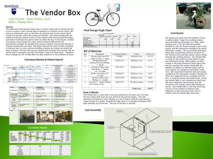 the vendor box