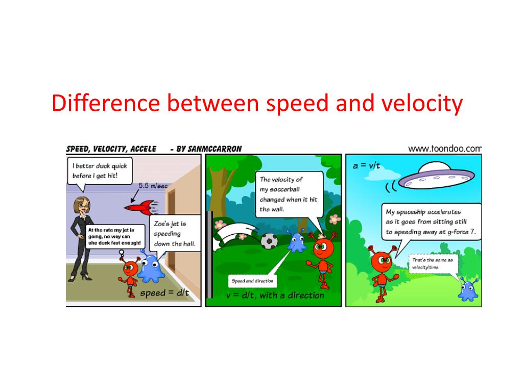PPT - Difference between speed and velocity PowerPoint Presentation ...