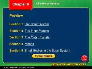 A Family of Planets