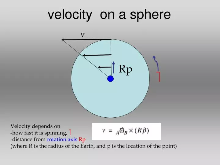 velocity on a sphere